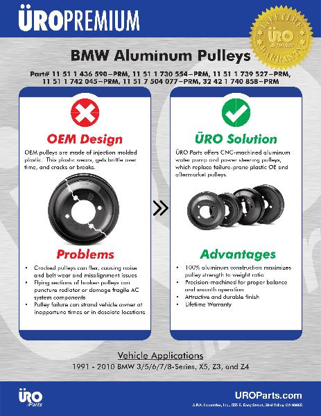 URO Parts URO-008649 Water Pump Pulley - Image 2